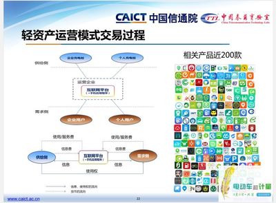 從粗放到精準(zhǔn) 我如何用一份方案改變電動(dòng)汽車(chē)充電計(jì)量困局